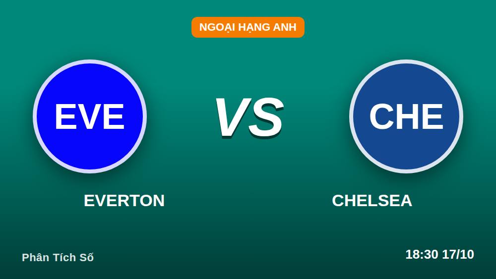 7 Điểm Nóng Everton vs Chelsea: Kèo Châu Á, Tài Xỉu 2.5 Và Nhận Định Tỷ Số